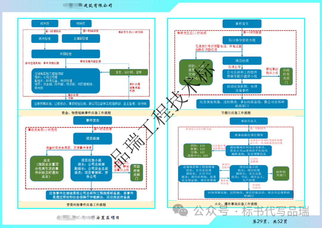 &#24320;&#20113;&#23448;&#26041;&#32593;&#39029;&#29256;&#45;&#24320;&#20113;&#65288;&#20013;&#22269;&#65289;