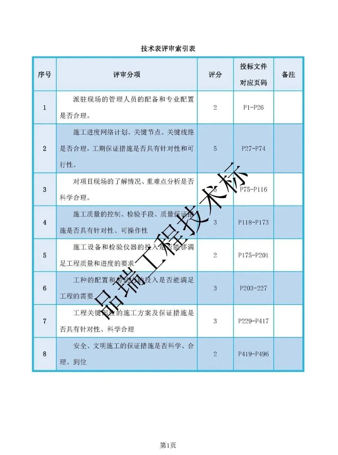 &#24320;&#20113;&#23448;&#26041;&#32593;&#39029;&#29256;&#45;&#24320;&#20113;&#65288;&#20013;&#22269;&#65289;