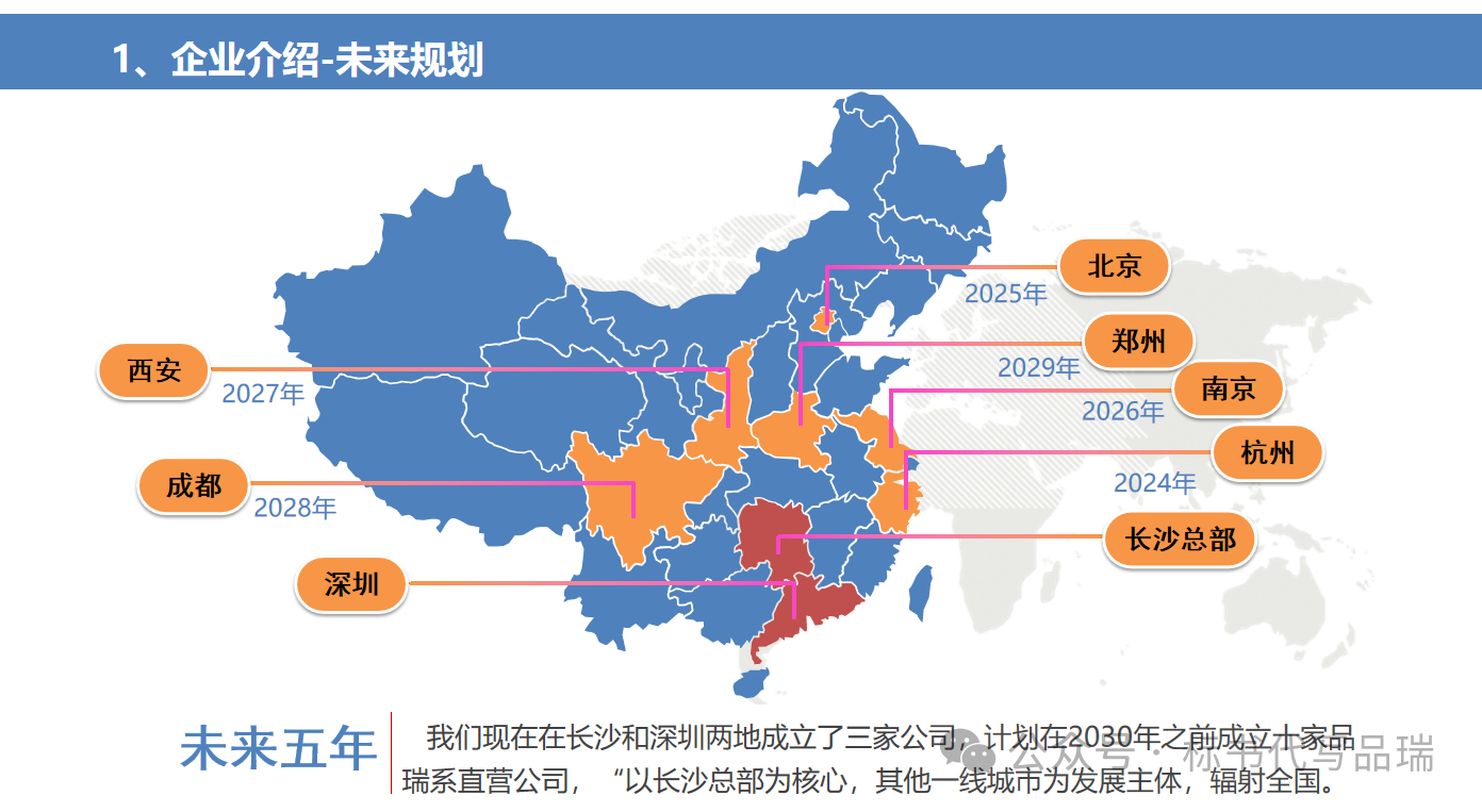 &#24320;&#20113;&#23448;&#26041;&#32593;&#39029;&#29256;&#45;&#24320;&#20113;&#65288;&#20013;&#22269;&#65289;