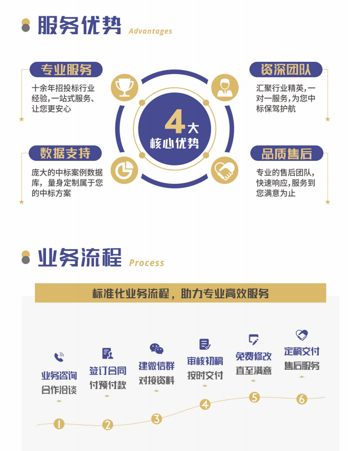 &#24320;&#20113;&#23448;&#26041;&#32593;&#39029;&#29256;&#45;&#24320;&#20113;&#65288;&#20013;&#22269;&#65289;